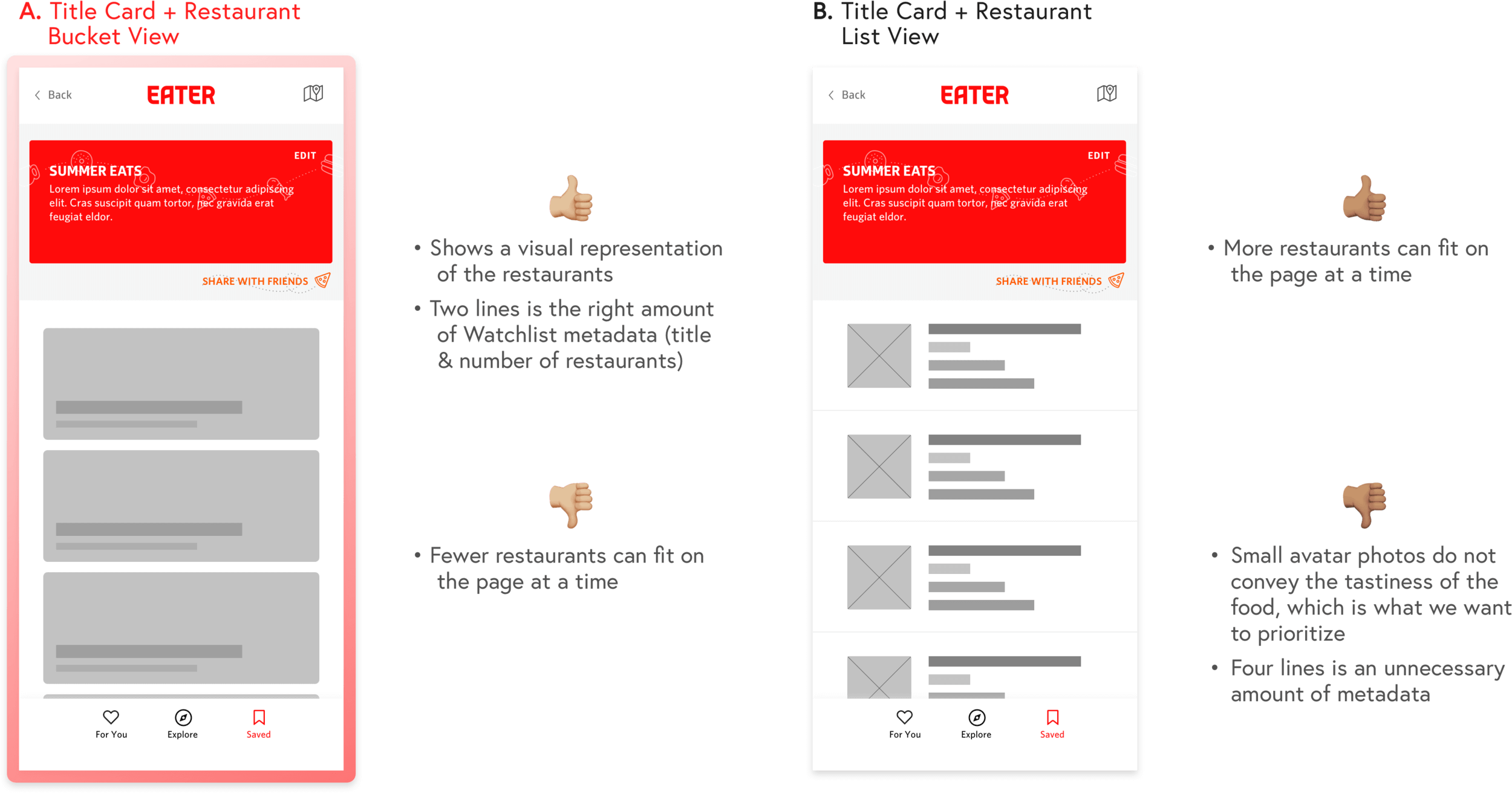 The Watchlist Page